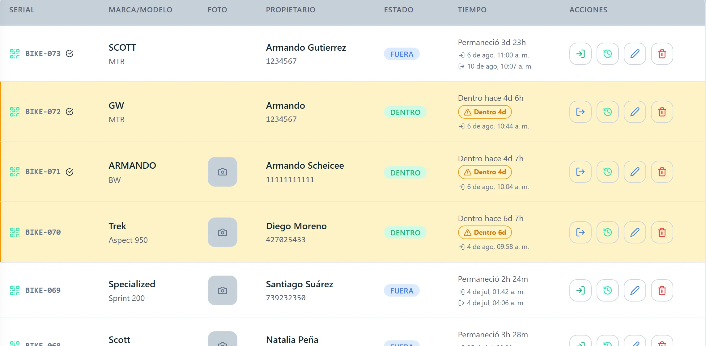 Rows of the Nixo bike list with serial, owner, status and time inside