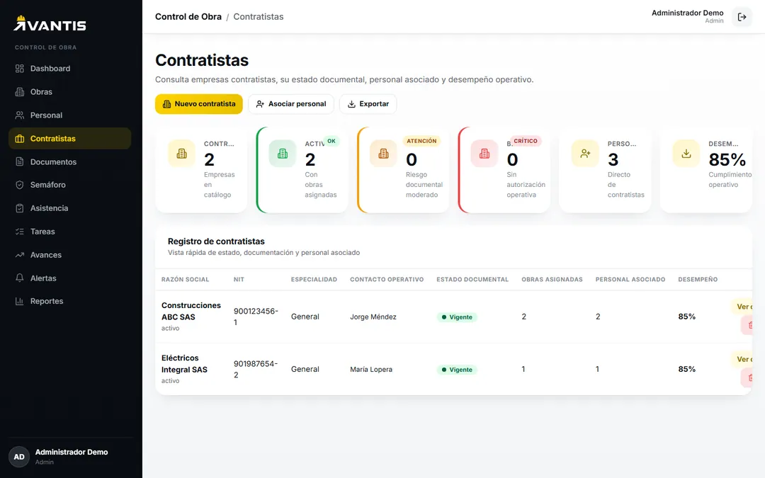 Registro de contratistas de Avantis con estado documental y desempeño