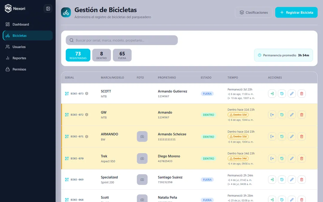 Pantalla de gestión de bicicletas de Nexori con el listado y su estado