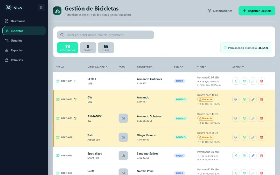 Nixo bike management screen with the list and its status
